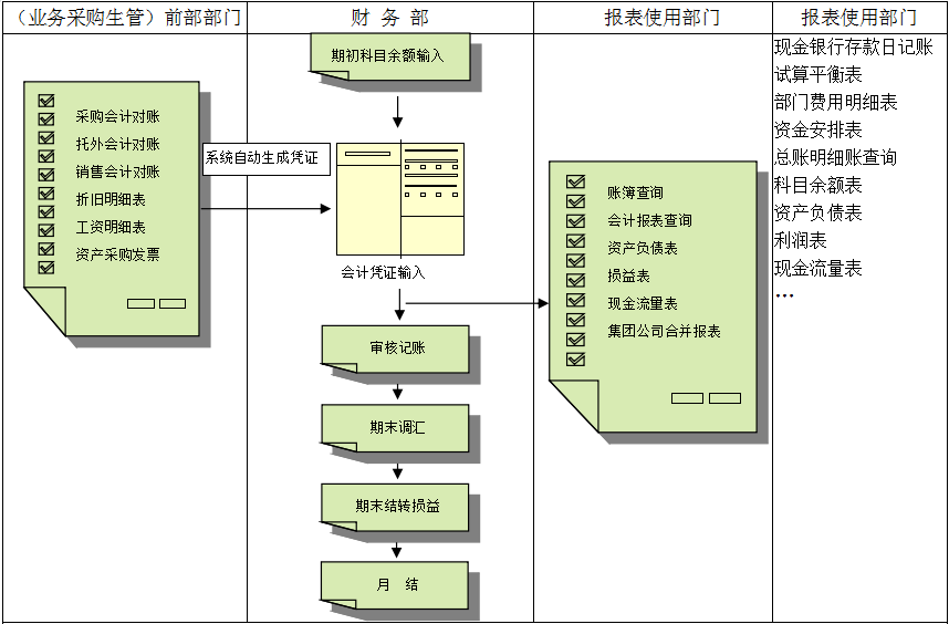安博官方网页版-安博（中国）价值不仅只是依赖软件，而是企业对其的应用