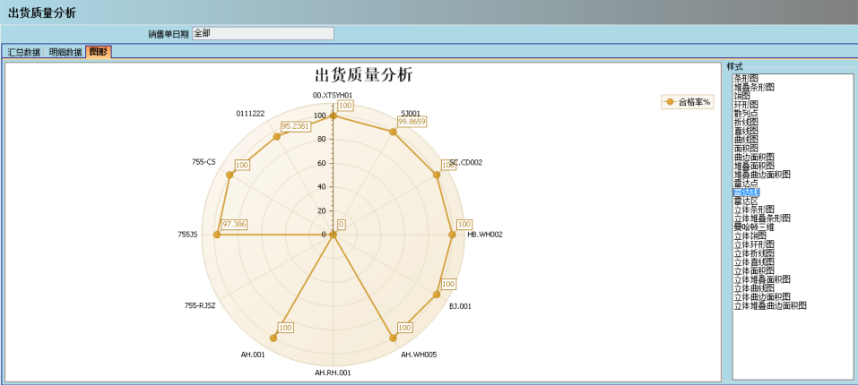 顺景介绍安博官方网页版-安博（中国）管理系统的益处及其作用