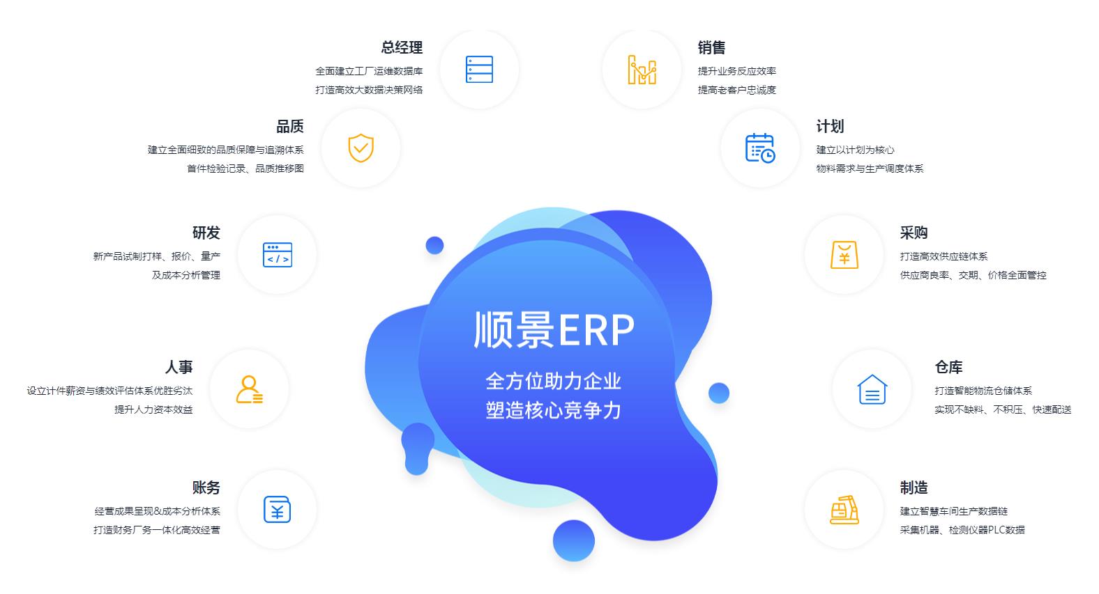 优秀的安博官方网页版-安博（中国）系统应具备哪些主要性能?