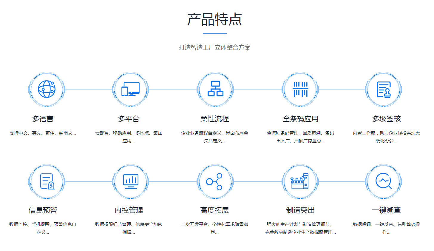  安博官方网页版-安博（中国）系统需要多少钱？