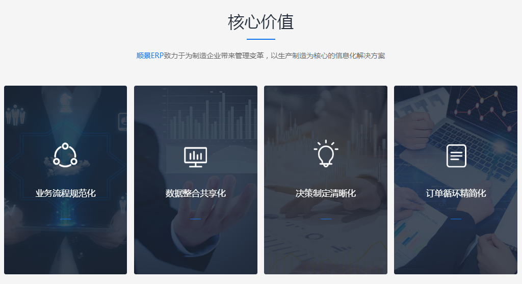 安博官方网页版-安博（中国）软件的成本效益如何评定选取?